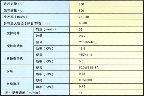 js500型攪拌機(jī)